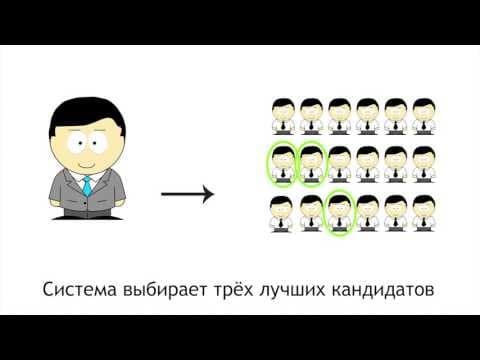 Как работает сервис work-zilla.com
