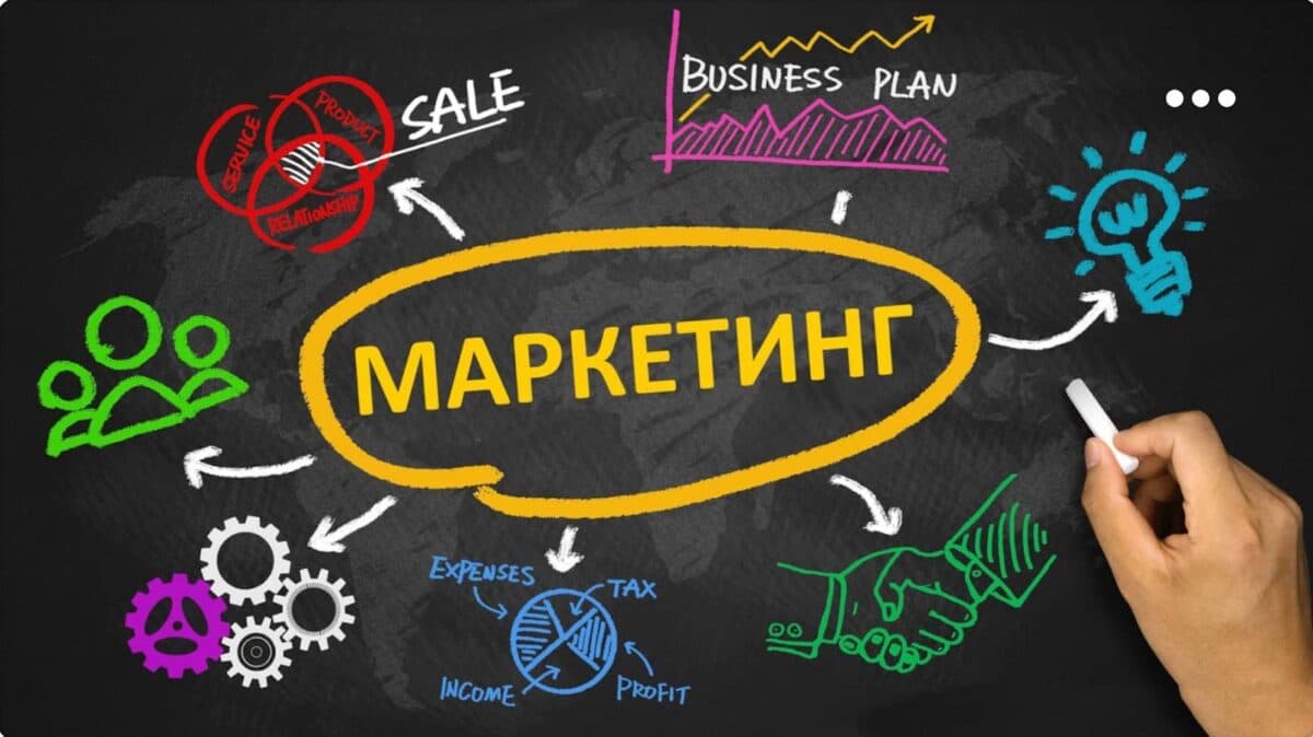 Как выбрать агентство интернет-маркетинга: преимущества работы