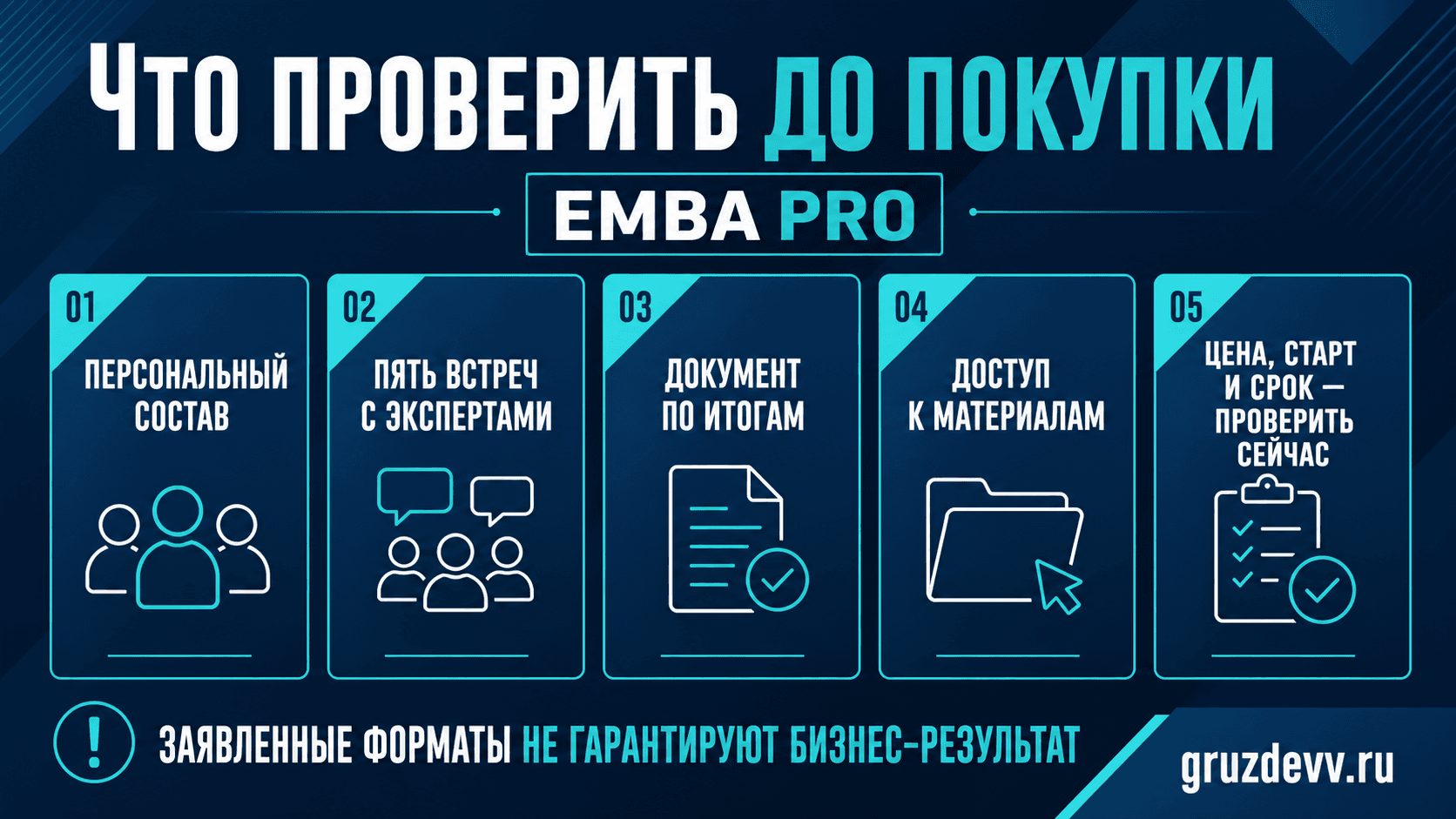 Чек-лист проверки EMBA Pro до покупки: программа, консультации, документ, доступ и текущие условия