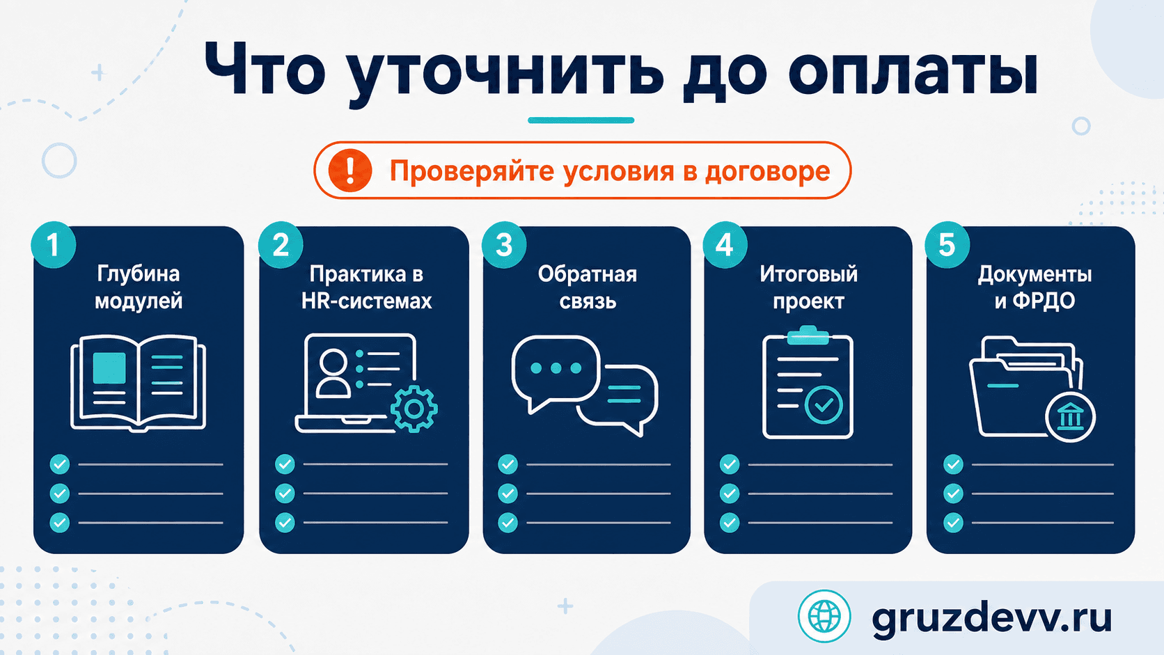 Чек-лист вопросов перед покупкой курса HR-менеджер