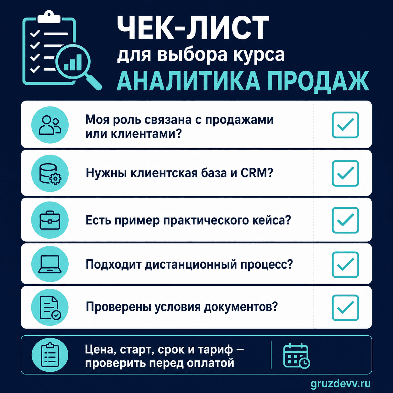 Чек-лист выбора курса по аналитике продаж: роль, задачи, практика, формат и документы
