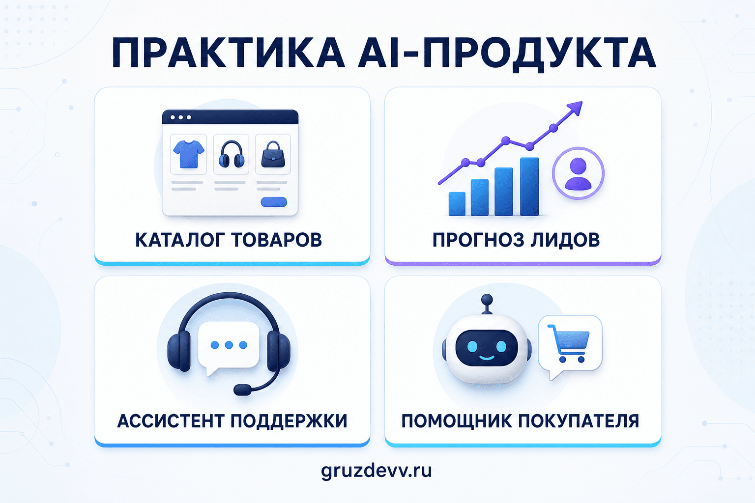 Примеры практики AI-продукта: каталог товаров, прогноз лидов и ассистенты