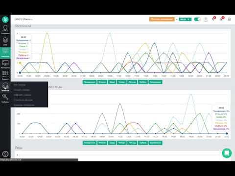 Как настроить LpTracker + промокод + отзыв