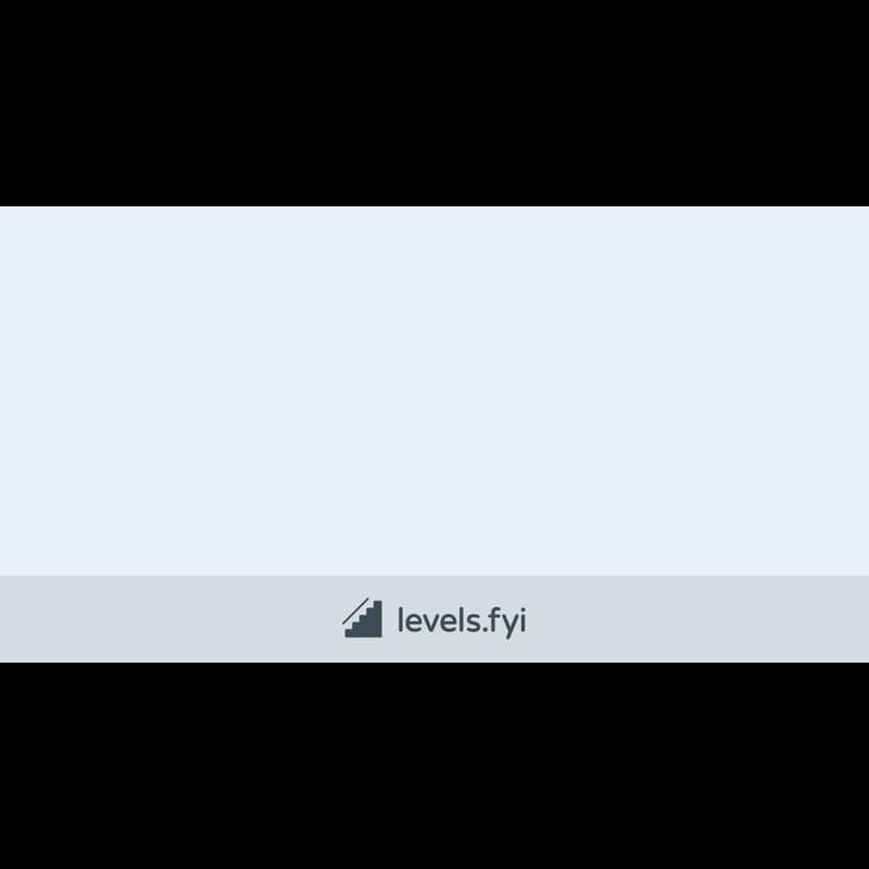 Mutable AI — AI для разработчиков