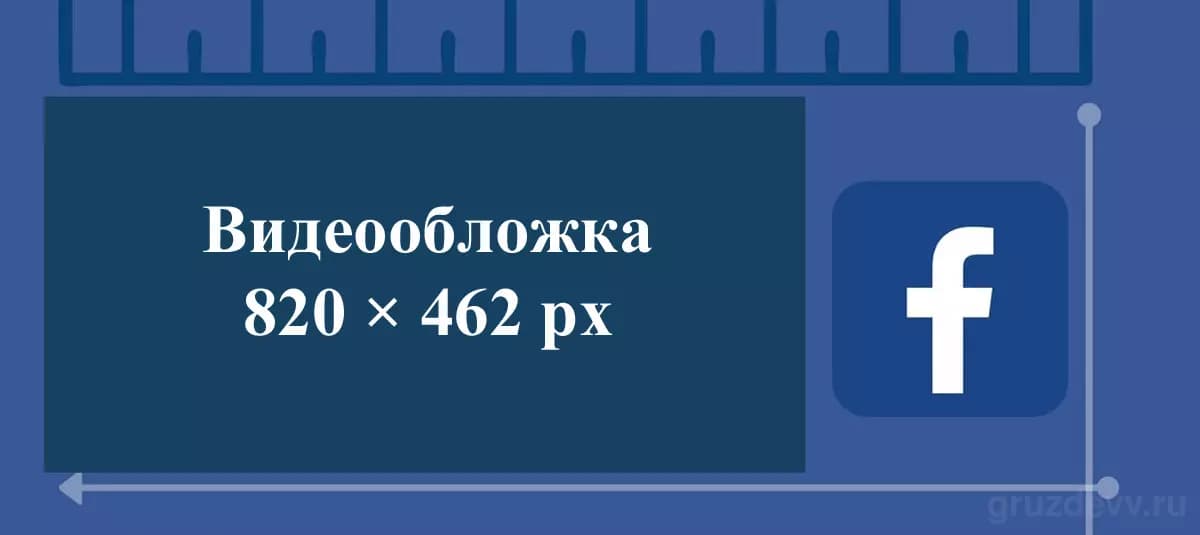 Размеры фотографий для Facebook