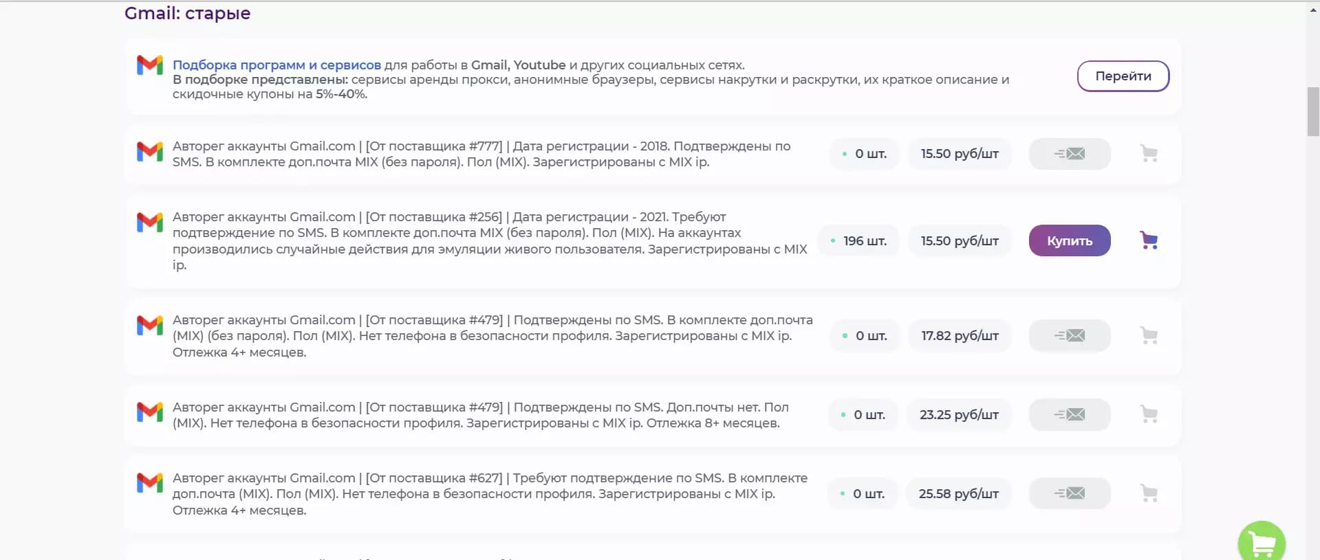 Как продать свой аккаунт Google Ads и заработать на этом