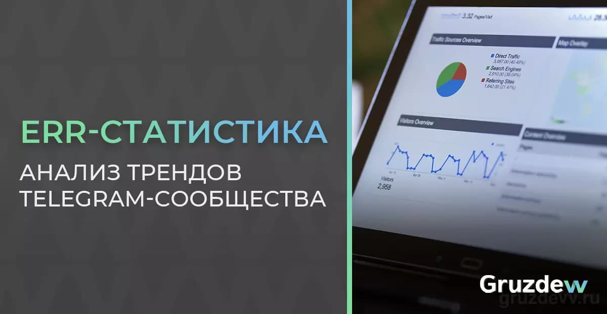 ERR-статистика: анализируем тренды и интересы Telegram-сообщества